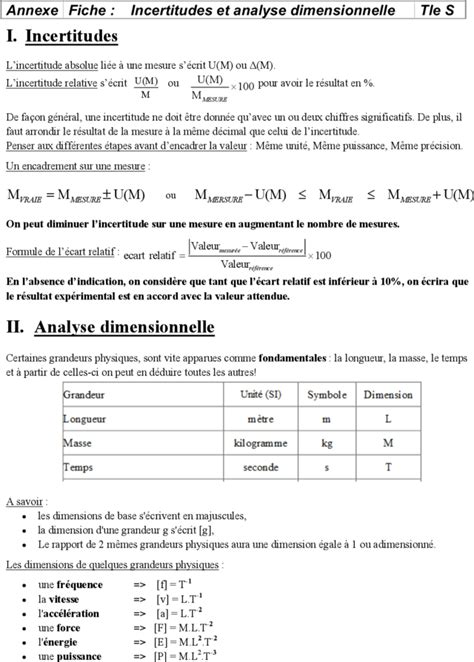 Calcul Ecart Relatif Physique