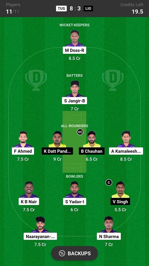 Tus Vs Lio Dream11 Prediction Fantasy Cricket Tips Todays Playing 11