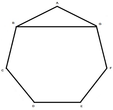 Heptagon: Definition, Examples, Types, Properties And, 40% OFF