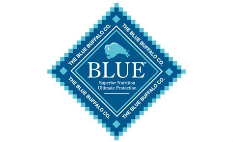 Blue Buffalo Cat Food Reviews & Comparisons