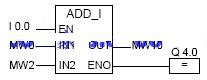 Siemens S Series Plc Integer Arithmetic Instructions Plc One