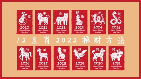 12生肖2022招財方法生肖的2022幸運開運色大統整｜2022運勢｜look Pretty 美日誌