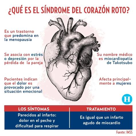 Ems Solutions International By Drramonreyesmd Marca Registrada