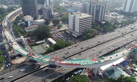 Konstruksi Longspan Lrt Jabodebek Salah Desain Begini Respons Presiden