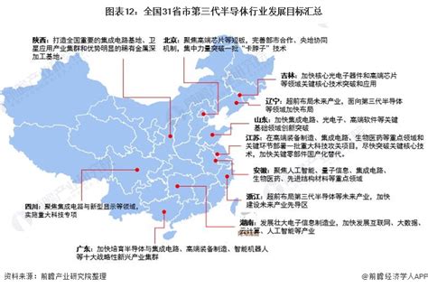 重磅！2022年中国及31省市第三代半导体行业政策汇总及解读（全）第三代半导体迎政策红利 Ofweek电子工程网