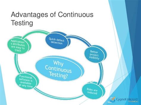 Continuous Integration Testing Fundamentals