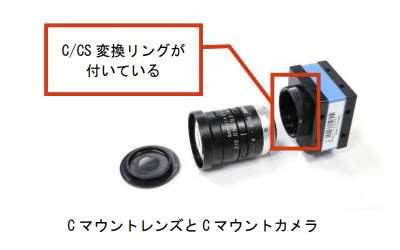 cscuvc