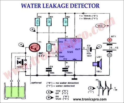 Water Leakage Detector Circuit Diagram Electronics Projects Tronicspro