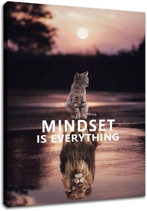 Inspirational Canvas Wall Art Mindset Is Everything Motivational Wall