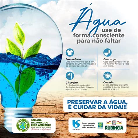 Cartaz Uso Consciente Da água LIBRAIN