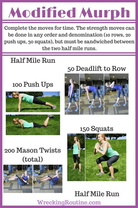 Modified Murph Full Body Workout Murph Workout Workout Strength Workout