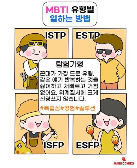 Mbti 유형별 일하는 방법 링커리어 커뮤니티