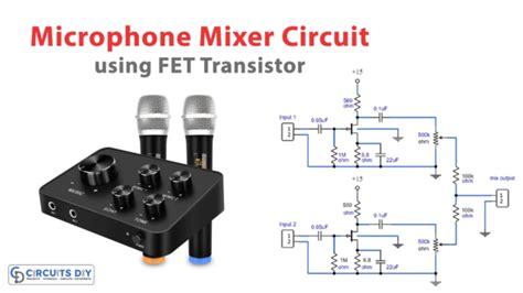 Preamplifier Vs Amplifier Mic Level Vs Line Level Artofit