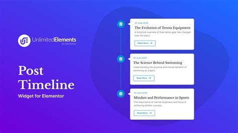 Post Timeline Widget For Elementor YouTube