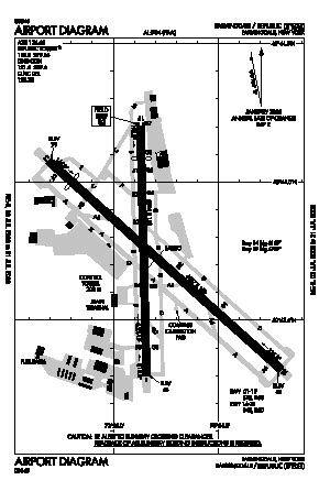 Kfrg Airport Diagram