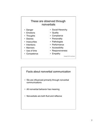 The Power Of Nonverbal Communications Pdf