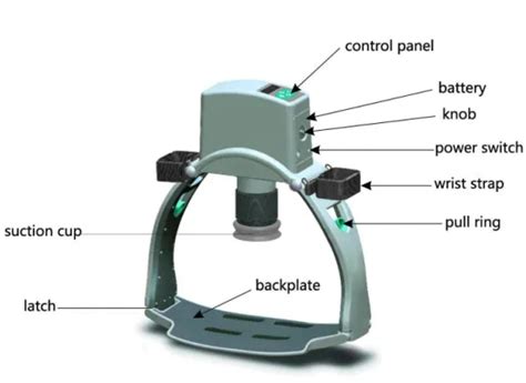 Automatic Pneumatic Mechanical Cardiopulmonary Resuscitation Cpr Device