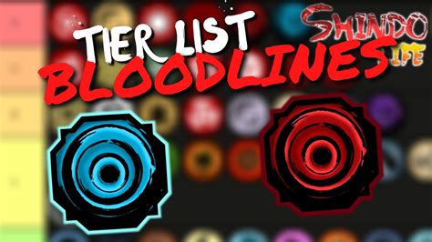 Bloodline Tier List Shindo Bloodline Tier List Shindo Life Tier List