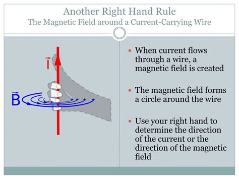 PPT - Right Hand Rule Relating Magnetic Force, Magnetic Fields, and ...