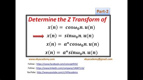 Part 2 Z Transform Of Trigonometric Function [sin W0n U N ] Youtube