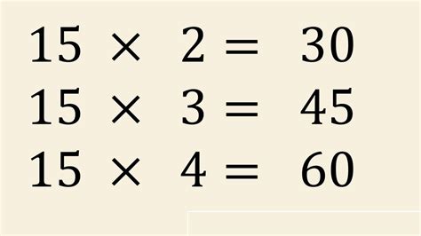 Tablas De Multiplicar Del 15