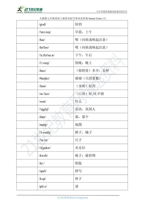 人教版七年级英语上册starter Units 1 3看音标写单词（含答案） 21世纪教育网