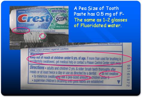 Fluoride Levels In Drinking Water Lowered Due To Health Risks