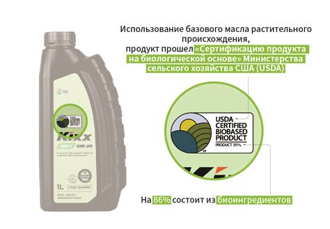 Kixx выпускает на международные рынки новое экологичное моторное масло ...