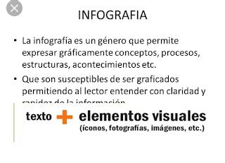 Tarea En Casa Infografia