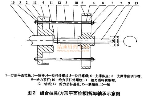 电机轴承图解 电机换轴承 电机轴承图 大山谷图库