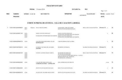 Fijacion Estado Corte Suprema De Justicia Sala De Casacion Laboral