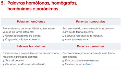 Oficina L Ngua Portuguesa Palavras Hom Fonas Hom Grafas Hom Nimas E