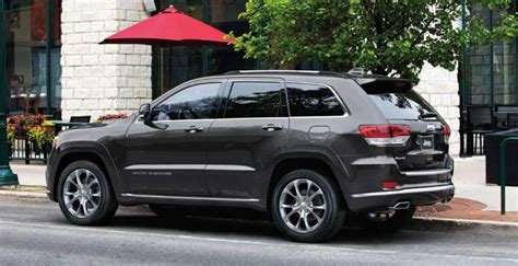 2021 Jeep Compass Colors | Elegancelash