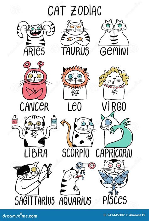 Cat Zodiac Hand Drawn Astrology Twelve Signs Cartoon Horoscope Cats On