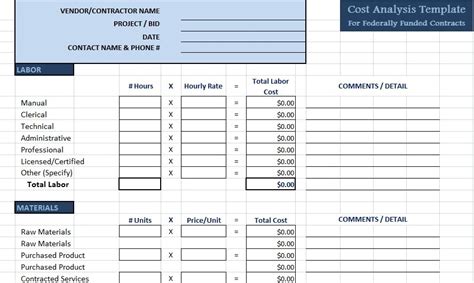 Get Cost Analysis Excel Template - ExcelTemple