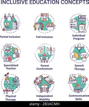 Icono de concepto de inclusión parcial Enseñanza universitaria