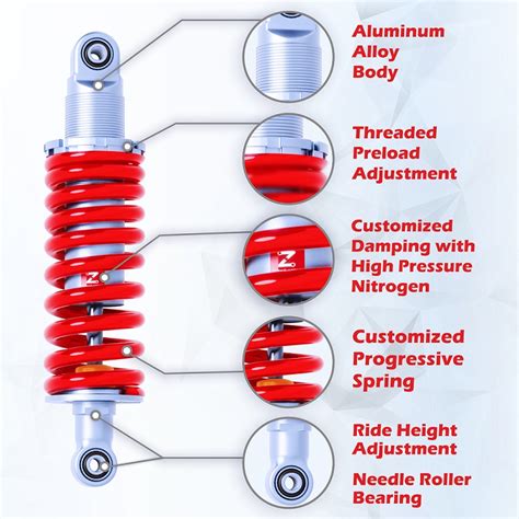 Impulse Offroad Monoshock Zedling Suspension