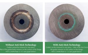 Compressed Non Asbestos Gasket Material Sheets Empowering Pumps And