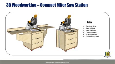 Compact Miter Saw Station – Build Plans - 3B Woodworking