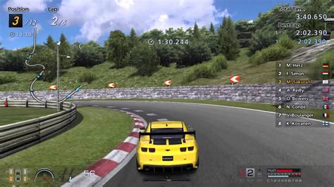 Gran Turismo Walkthrough Gameplay Hd P Part Youtube