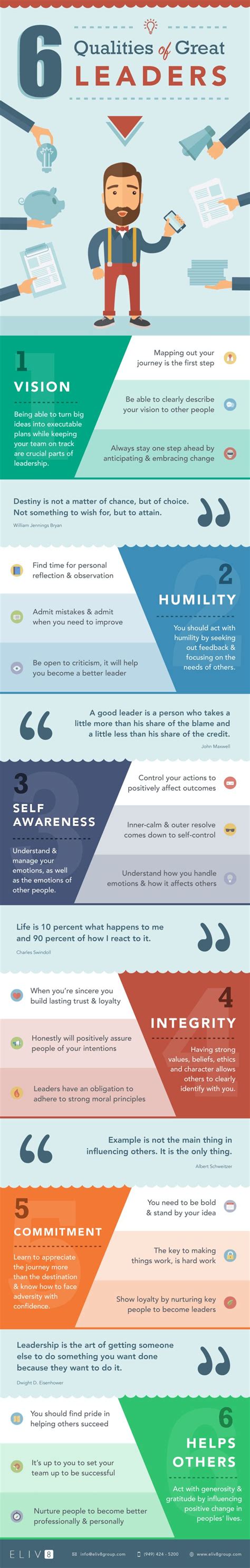 Top 6 Qualities Of Great Leaders Infographic E Learning Infographics Business Leadership