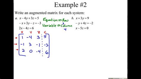 A Matrices And Systems Of Equations Youtube