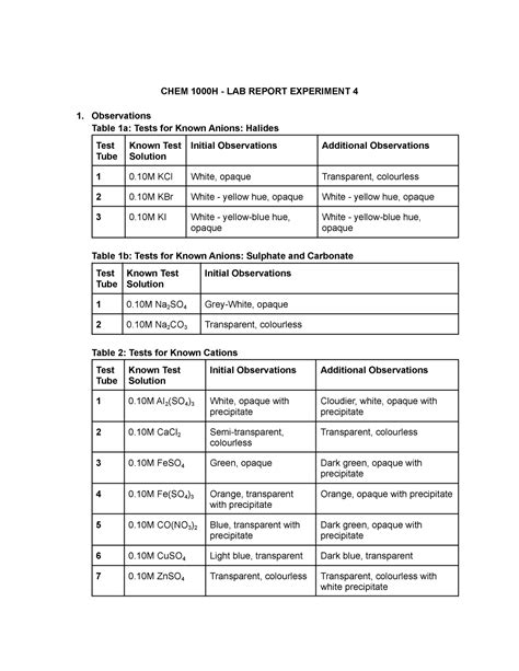 Chem H Lab Introductory Chemistry I Chem H Lab