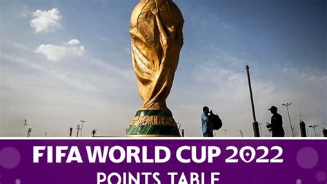 2022 FIFA World Cup points table