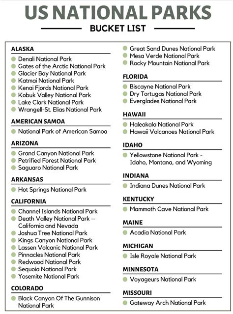 National parks in us adventures list – Artofit