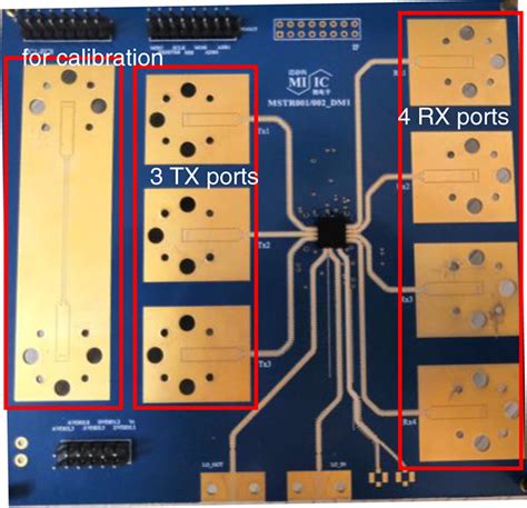 Low Profile Broadband Substrate‐integrated Waveguide To Rectangular