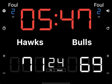 Basketball Scoreboard for Android - Download