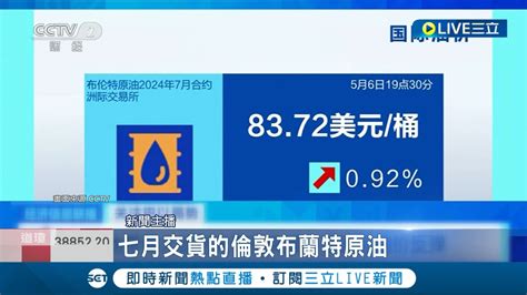 以哈衝突再起 國際油價攀高金價上漲1 中東再升溫 7月布蘭特原油期貨價格漲近1│記者 徐宇麒│【國際大現場】20240507│三立