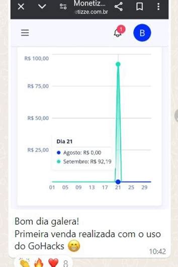 Go Hacks Crie An Ncios Autom Ticos No Google Ads Em Minutos Pare