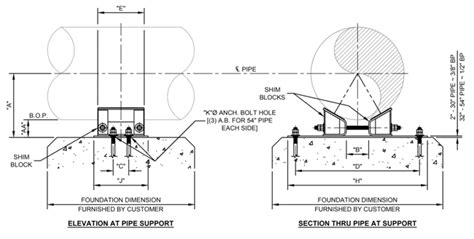 Sba Shim Block And Base Plate Assembly Yodify